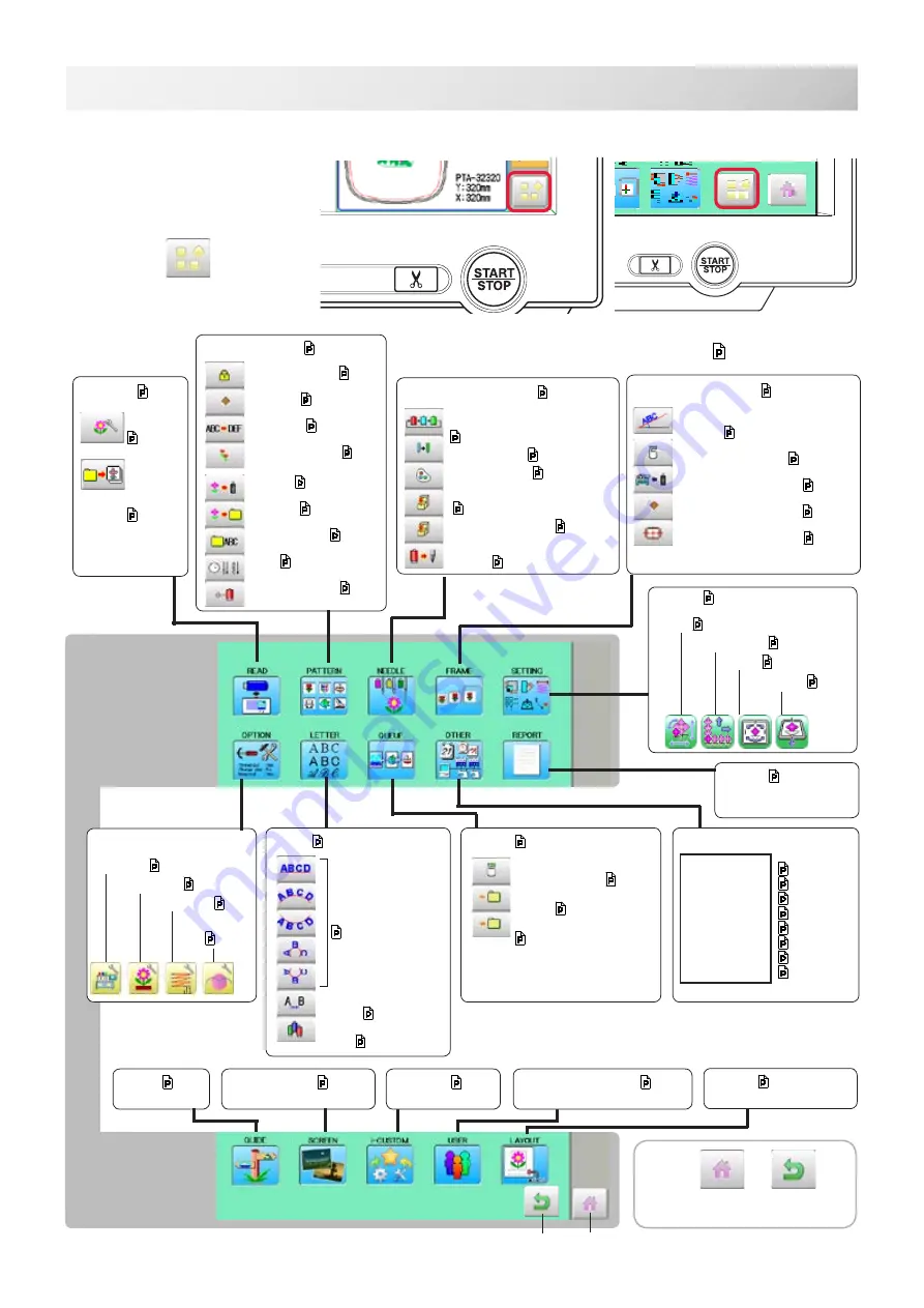 HappyJapan HCD3 Instruction Book Download Page 25