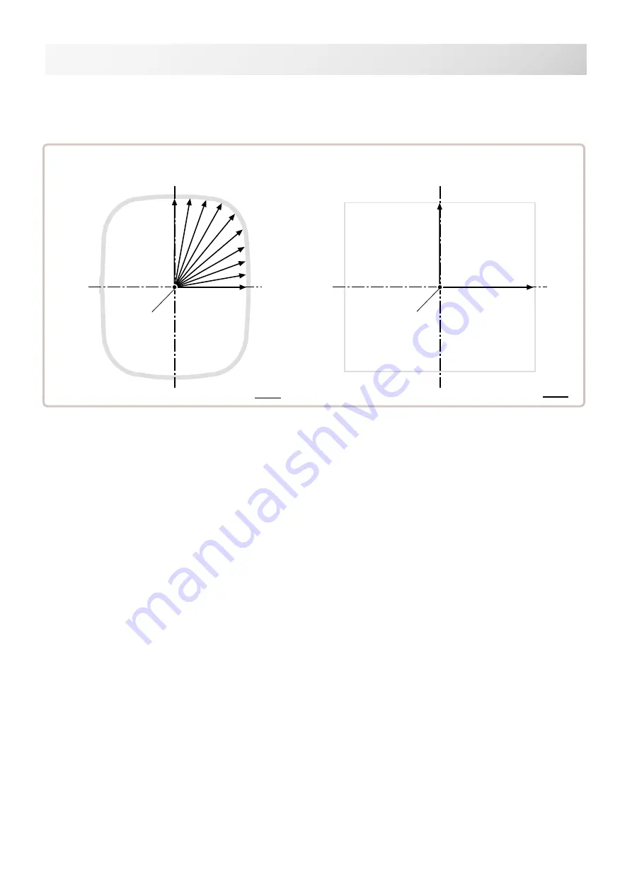 HappyJapan HCD3 Instruction Book Download Page 135