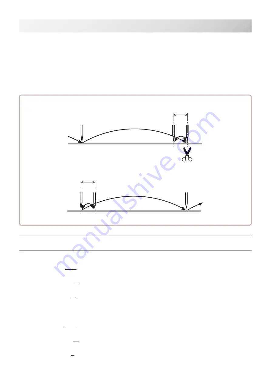 HappyJapan HCR3 Instruction Book Download Page 167