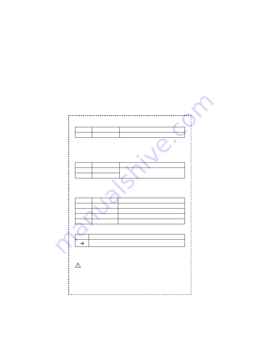 Harbor Freight Tools CEN-TECH 41080 Operator'S Instruction Manual Download Page 10