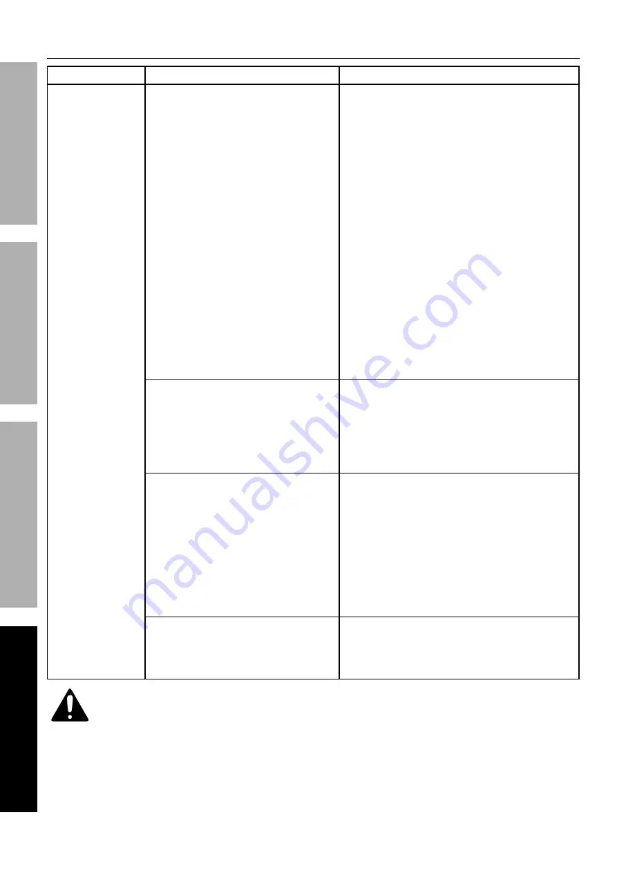 Harbor Freight Tools Predator 62523 User Manual Download Page 18