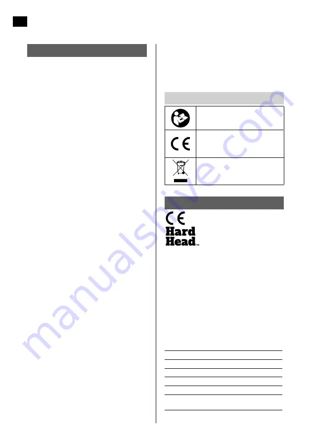 Hard Head 014100 Operating Instructions Manual Download Page 36