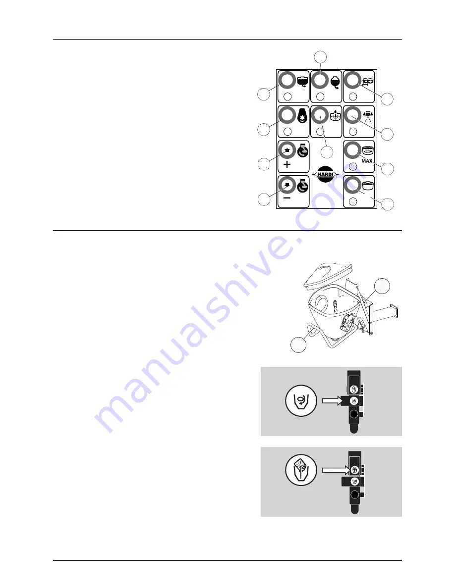 Hardi SARITOR 4000 Operator'S Manual Download Page 20