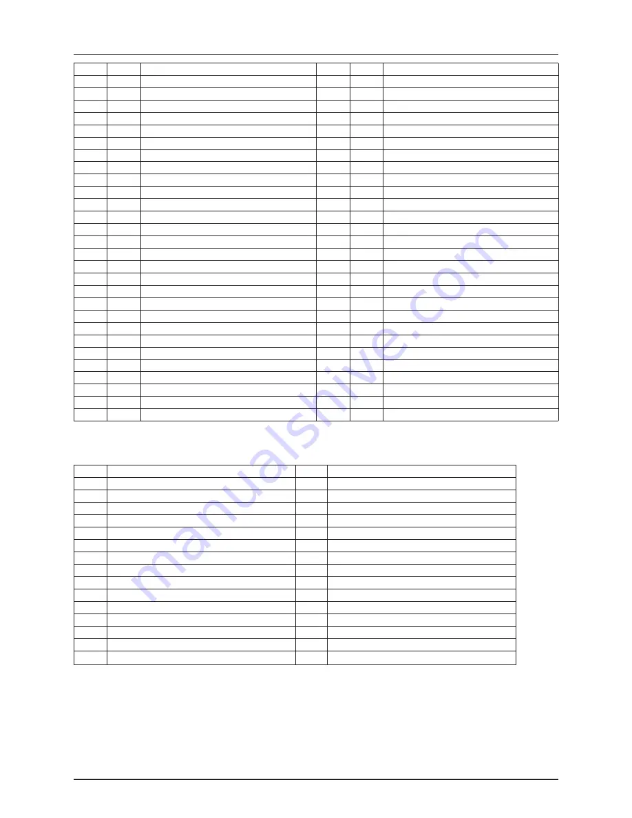 Hardi SARITOR 4000 Operator'S Manual Download Page 85