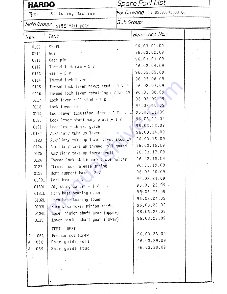 Hardo DN ST 90 Operating Instructions Manual Download Page 57