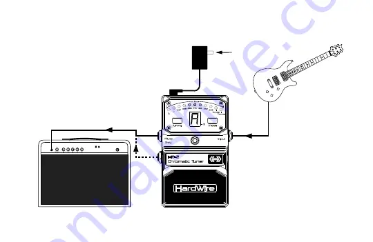 HardWire HT-2 Owner'S Manual Download Page 11