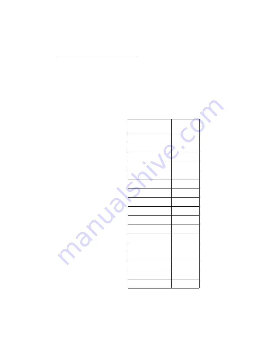 Hardy Instruments A Series Operation And Installation Manual Download Page 32