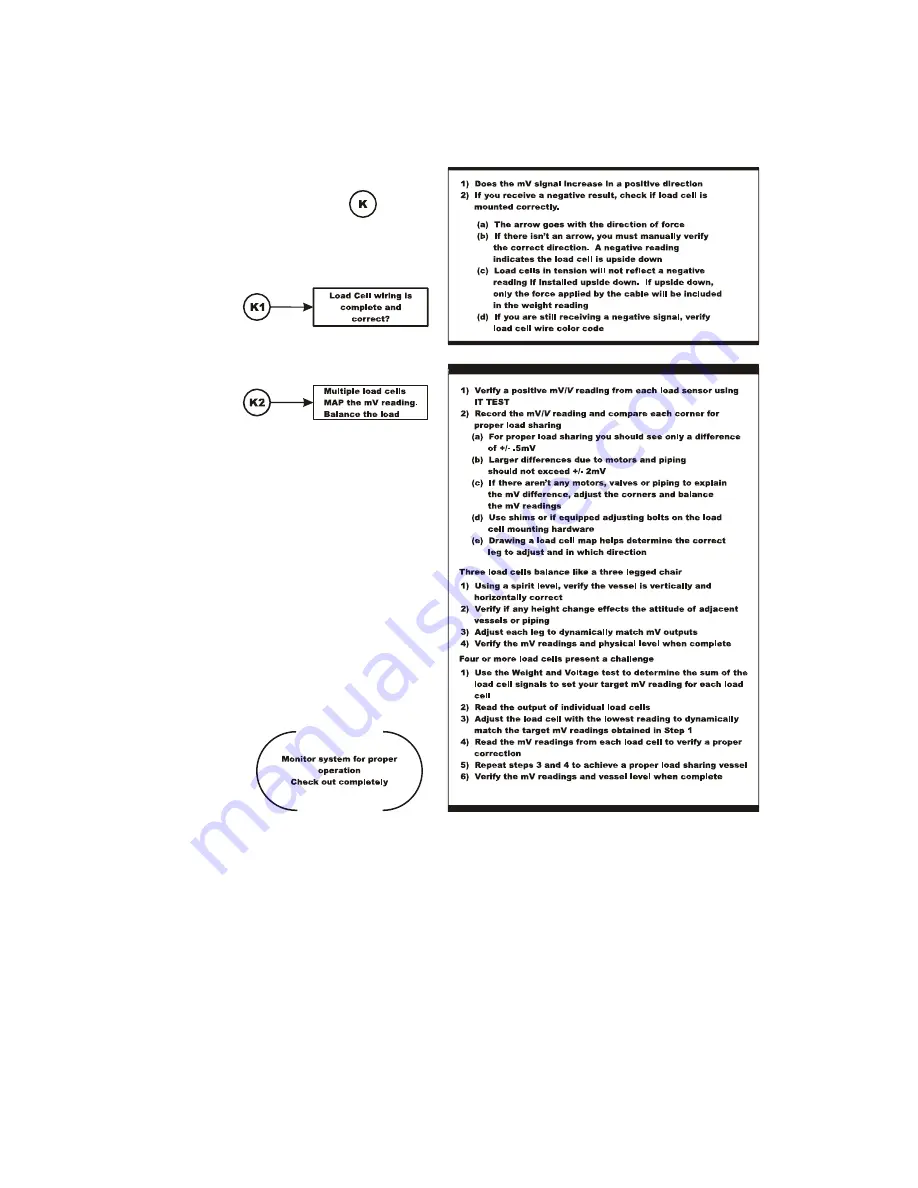 Hardy Process Solutions HI 1756-FC Скачать руководство пользователя страница 47