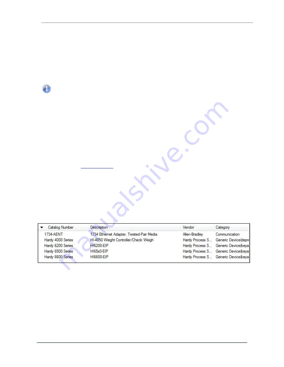 Hardy Process Solutions HI 6200 Series User Manual Download Page 36