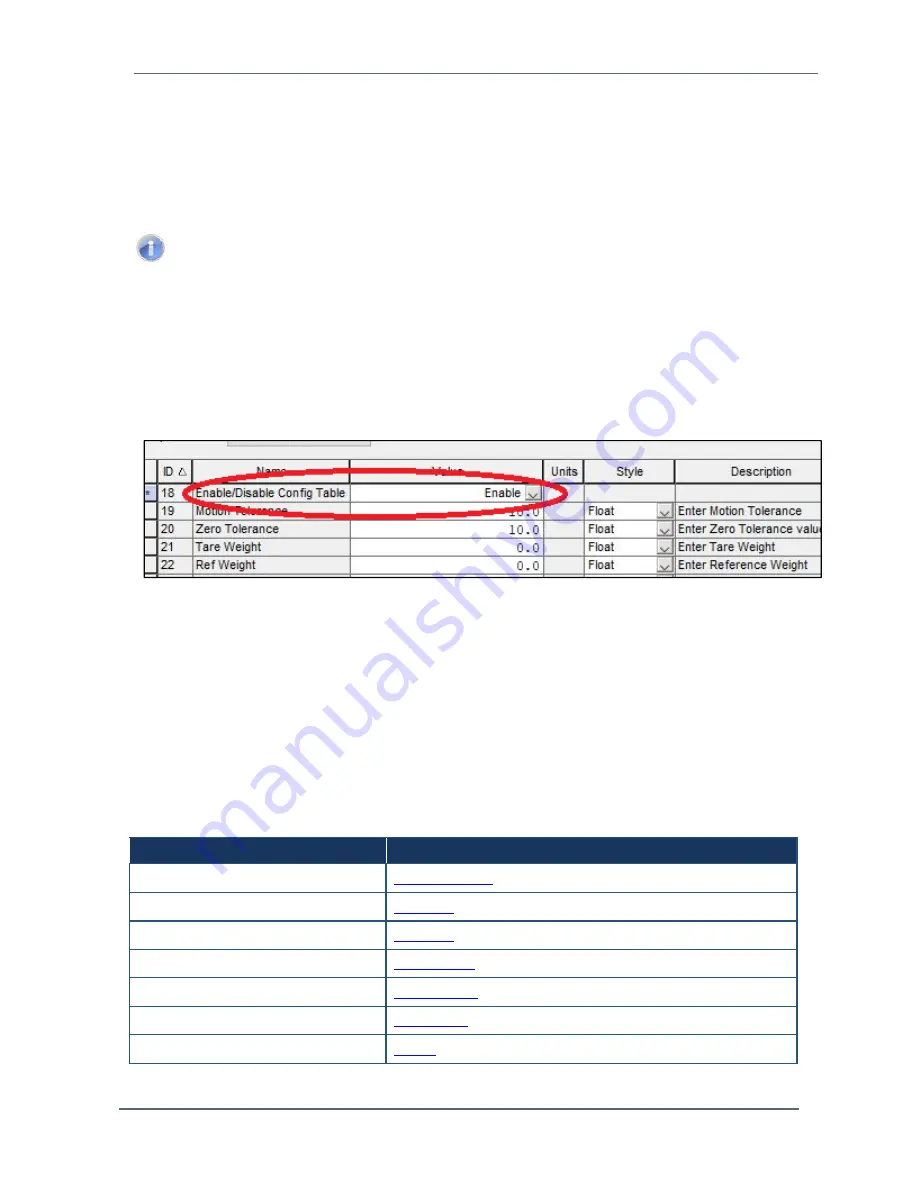 Hardy Process Solutions HI 6200 Series User Manual Download Page 39