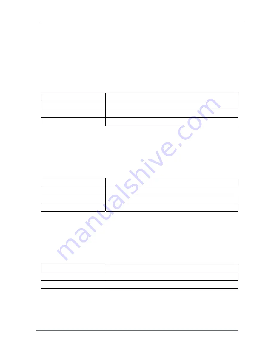 Hardy Process Solutions HI 6200 Series User Manual Download Page 41