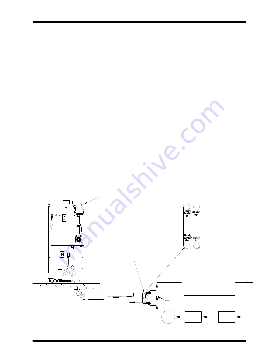 Hardy C3 Installation And Operating Instructions Manual Download Page 31