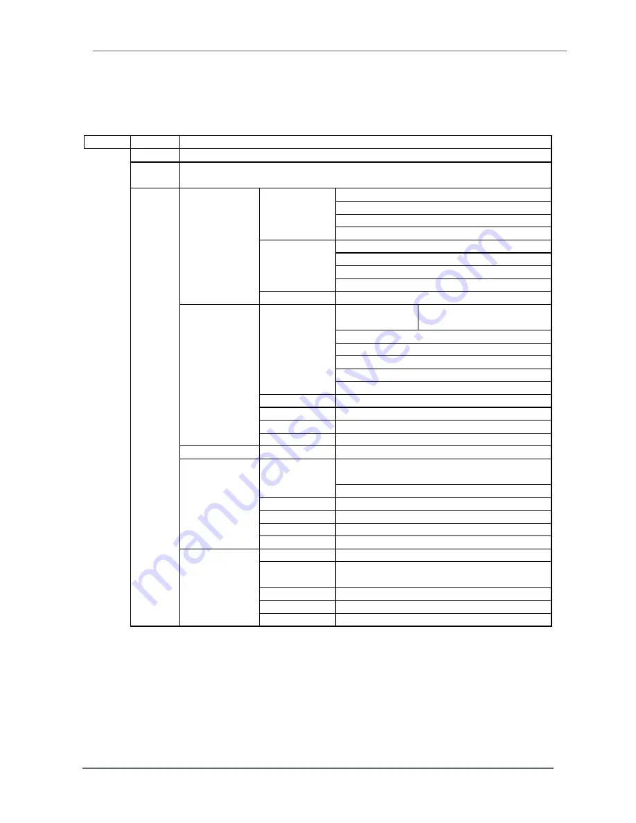 Hardy HI 6200 Series User Manual Download Page 27