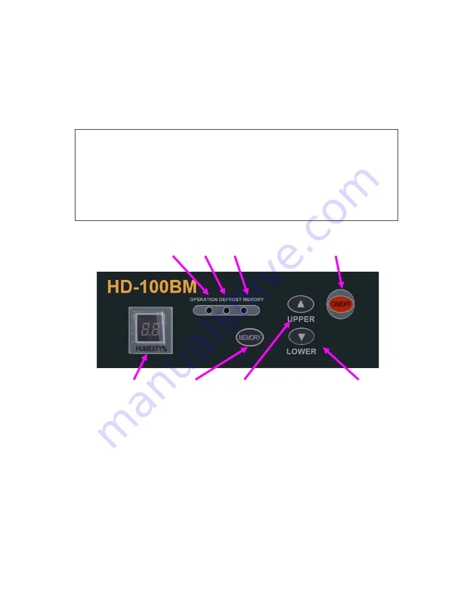 Harison HD-100BM User Manual Download Page 8