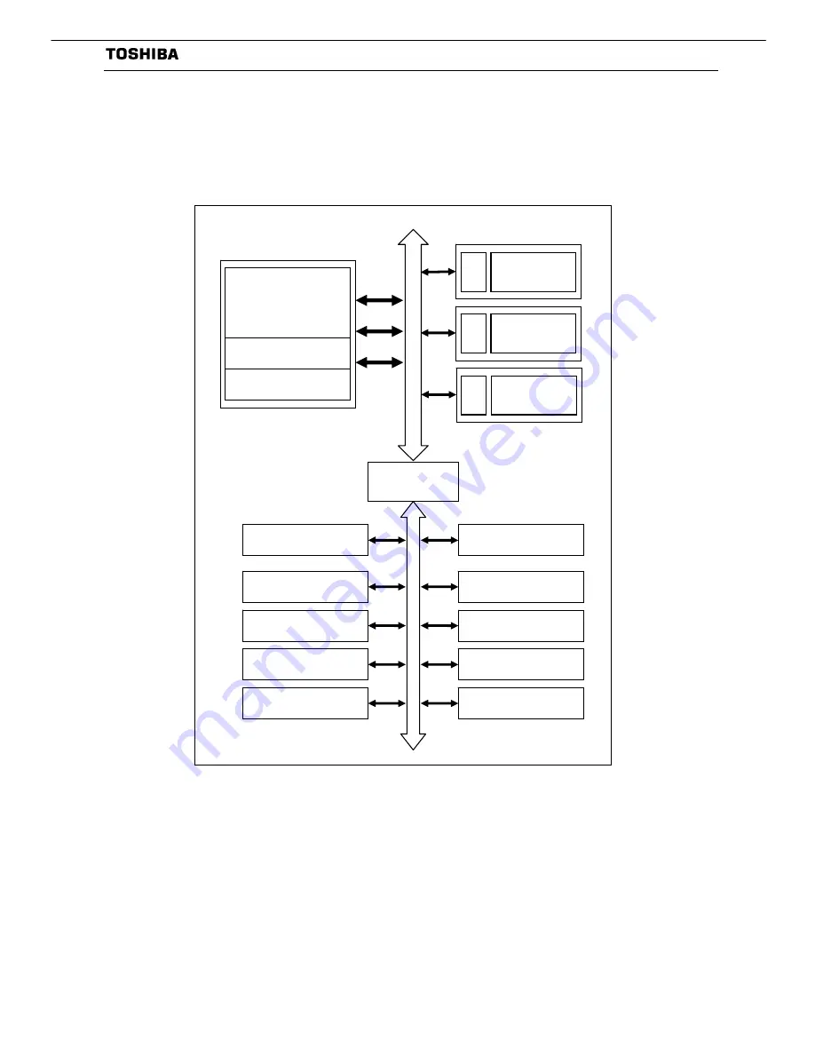 Harman Kardon AVR 1650 Service Manual Download Page 86