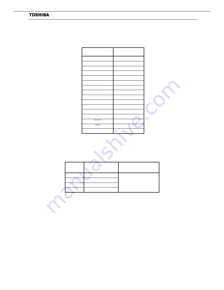 Harman Kardon AVR 1650 Service Manual Download Page 95