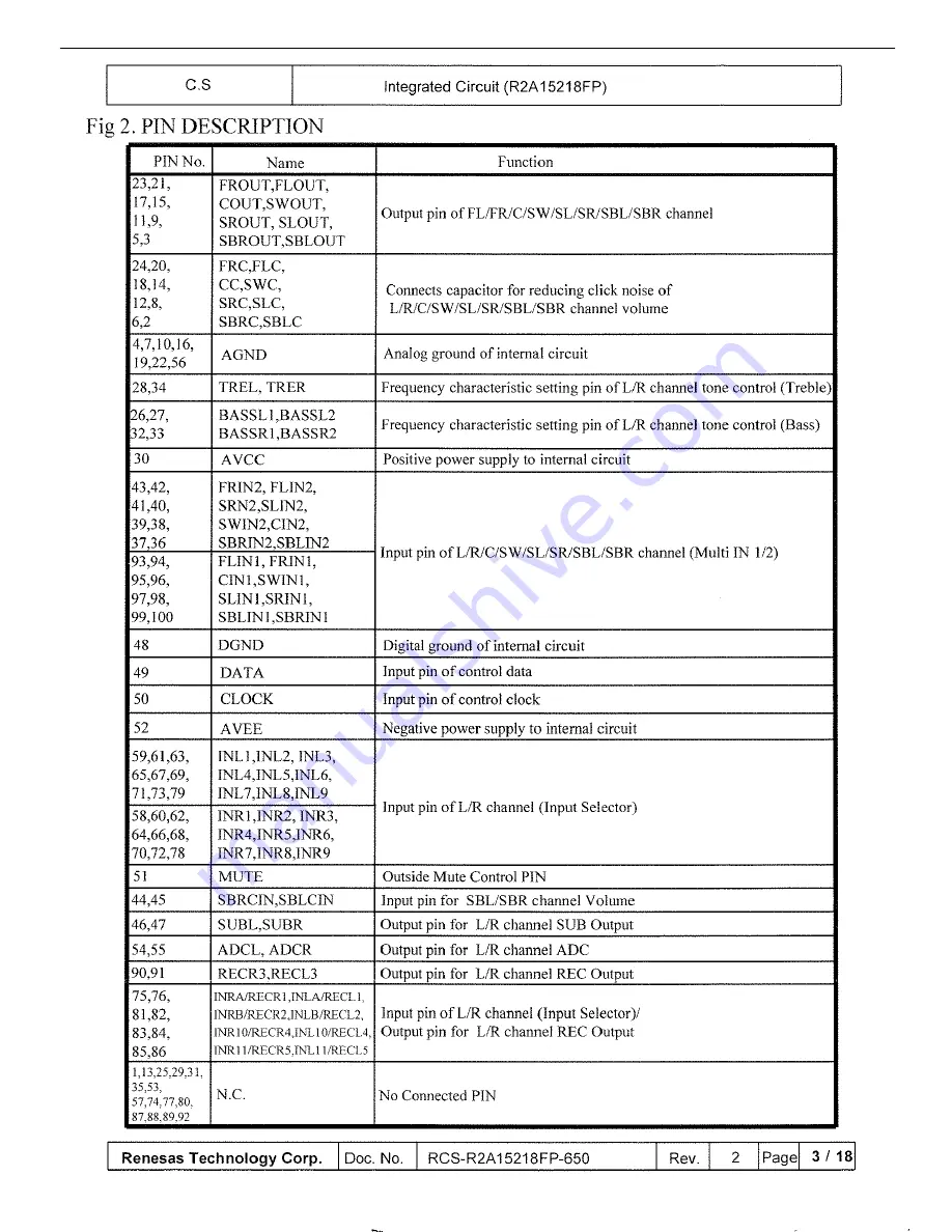 Harman Kardon AVR 1650 Service Manual Download Page 108