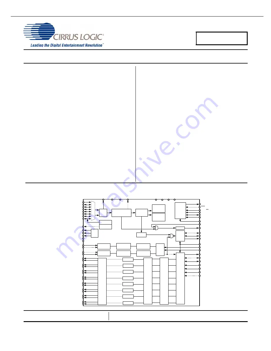 Harman Kardon AVR 1650 Service Manual Download Page 134