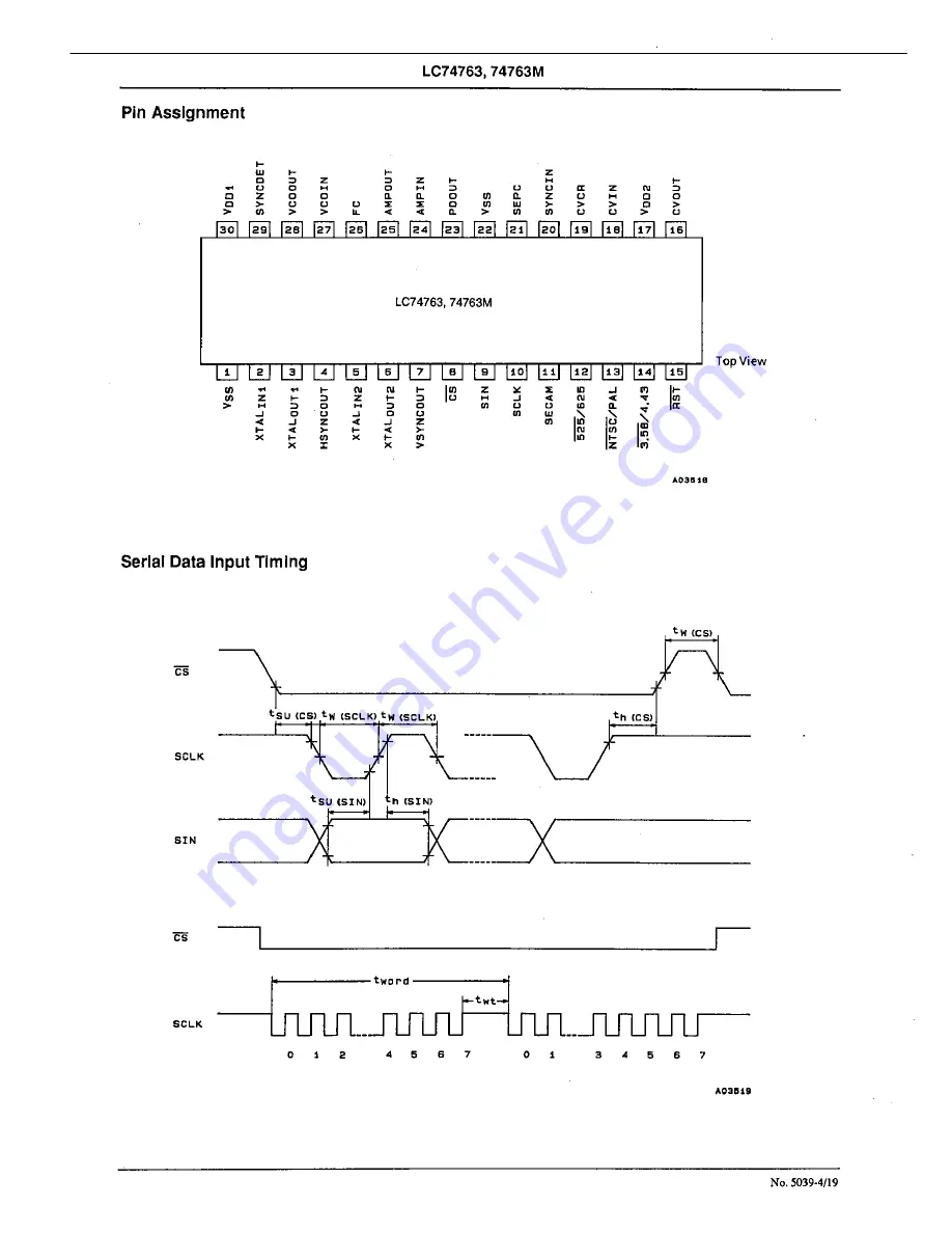 Harman Kardon AVR 1650 Service Manual Download Page 143