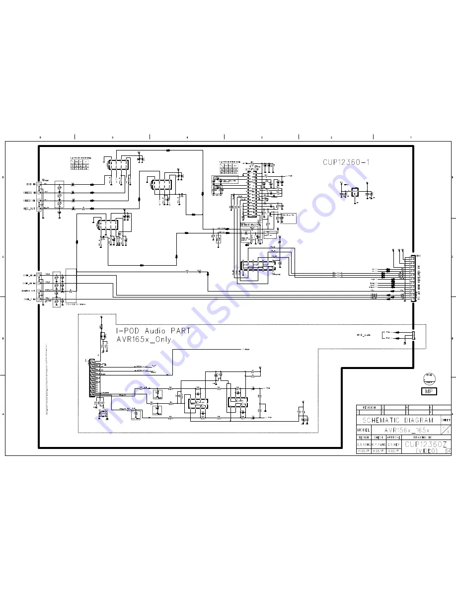 Harman Kardon AVR 1650 Service Manual Download Page 149