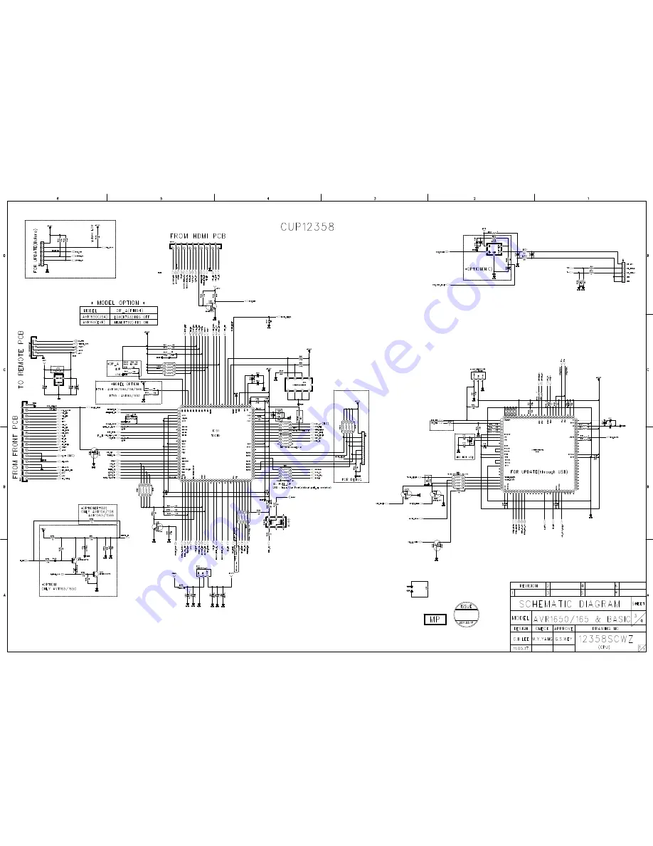 Harman Kardon AVR 1650 Service Manual Download Page 156