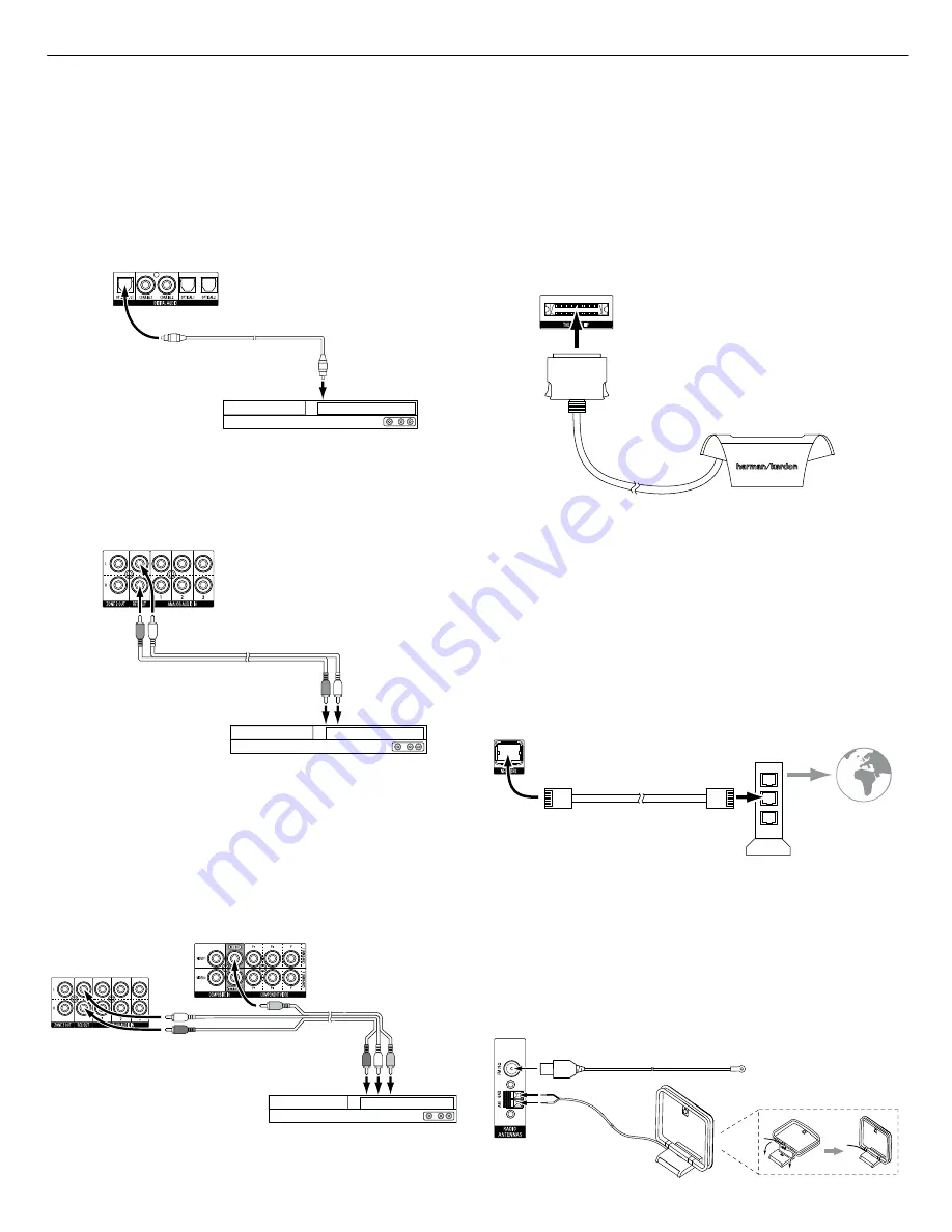 Harman Kardon AVR 2650 Service Manual Download Page 17