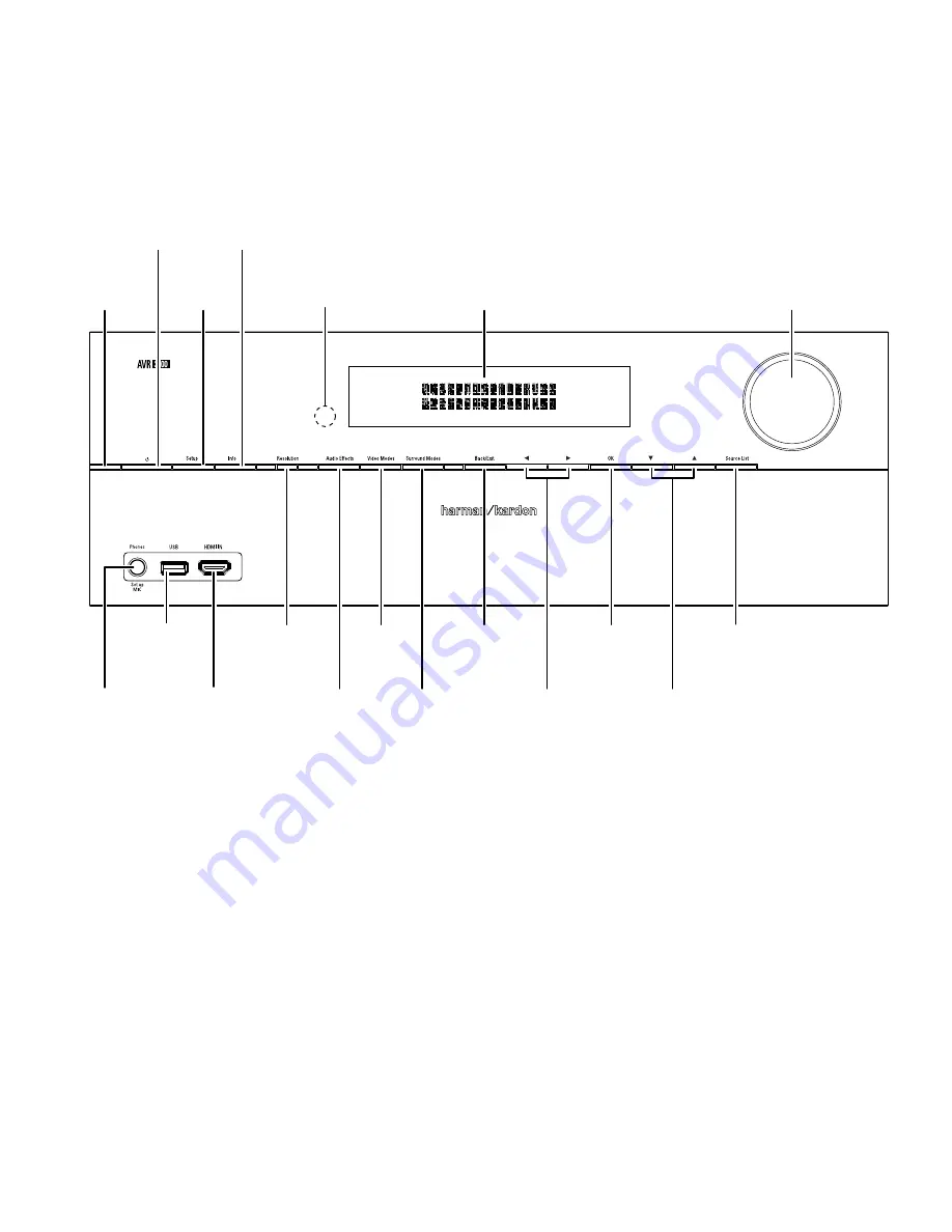 Harman Kardon AVR 270 Owner'S Manual Download Page 4