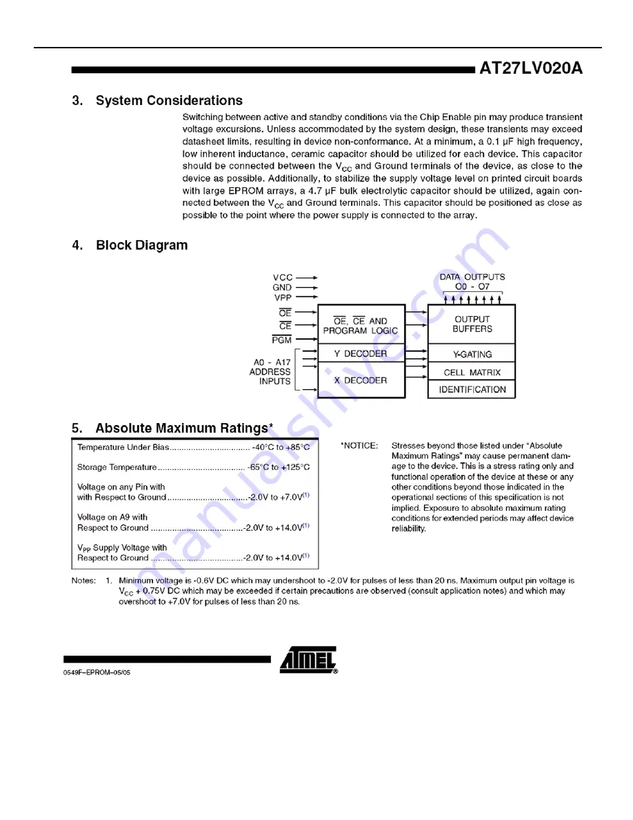 Harman Kardon AVR 510 Service Manual Download Page 73