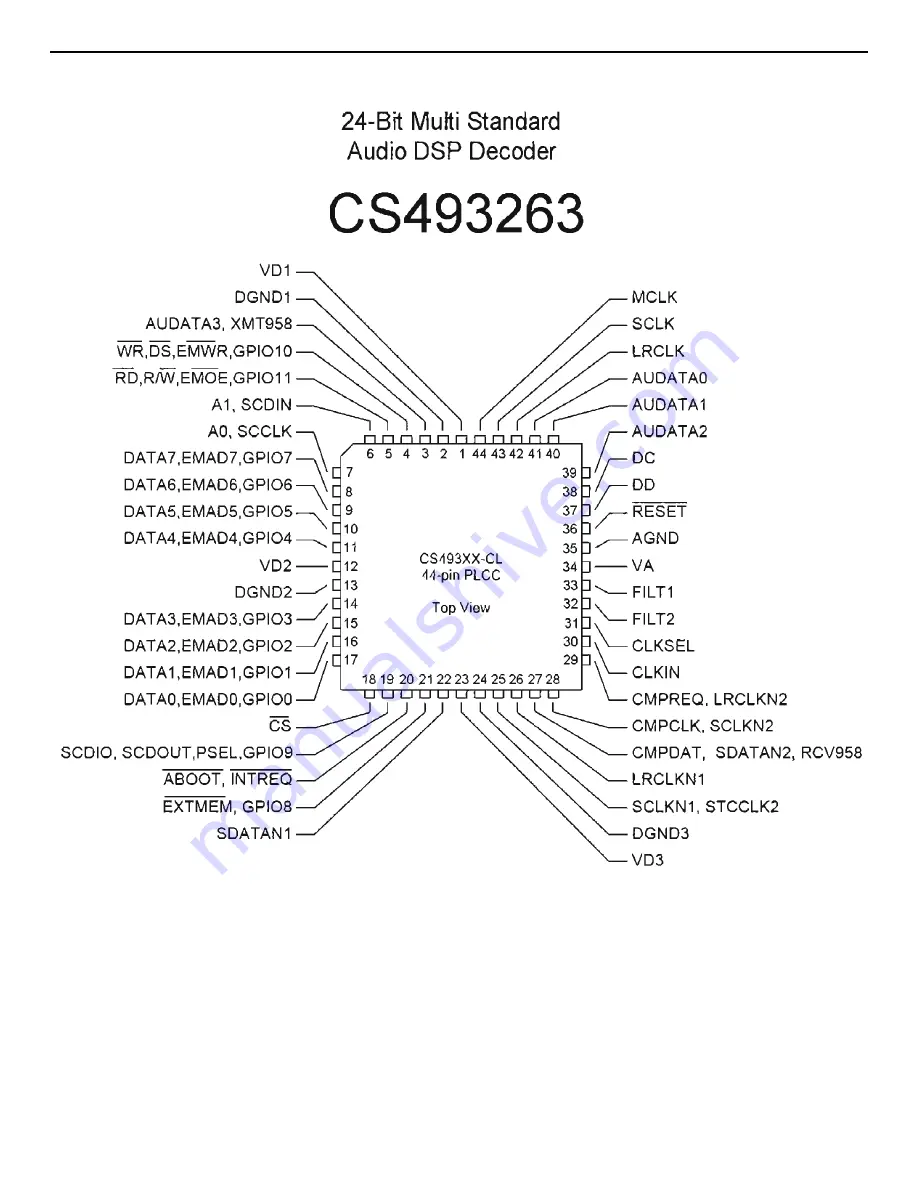 Harman Kardon AVR 510 Service Manual Download Page 75