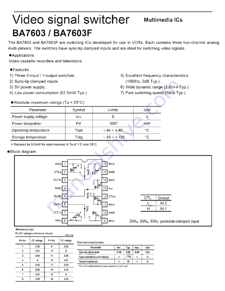 Harman Kardon AVR 510 Service Manual Download Page 76