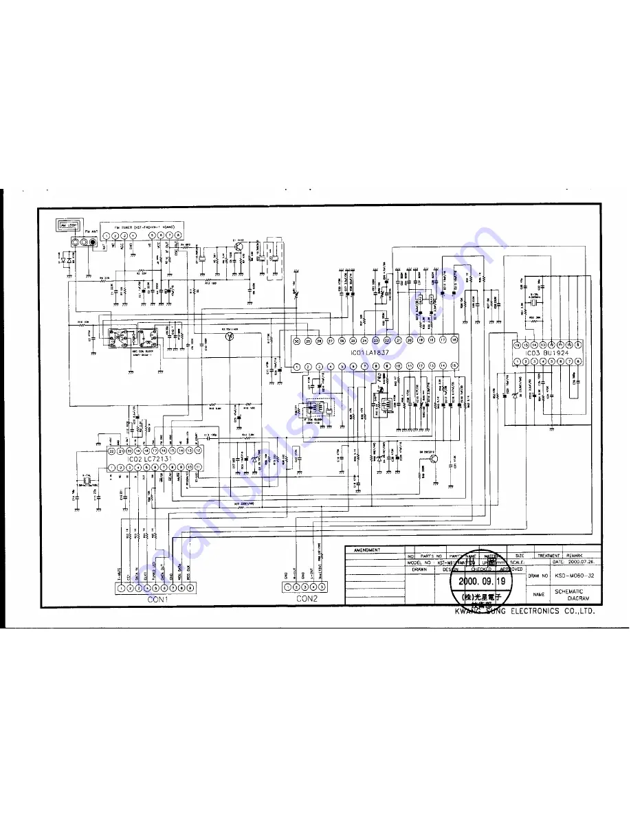 Harman Kardon AVR 510 Скачать руководство пользователя страница 128