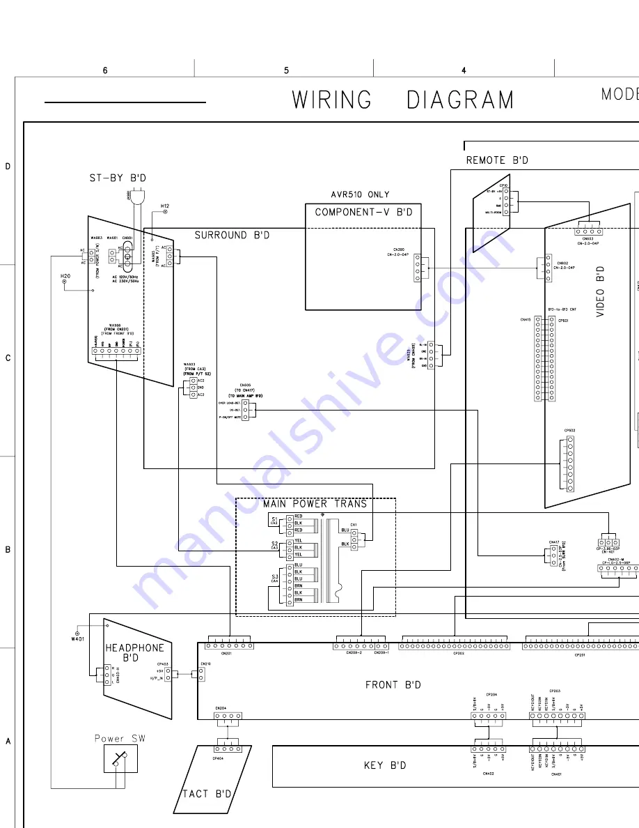 Harman Kardon AVR 510 Скачать руководство пользователя страница 130