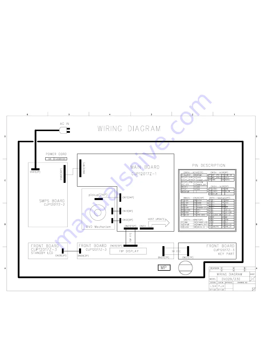 Harman Kardon AVR 7500 Service Manual Download Page 50