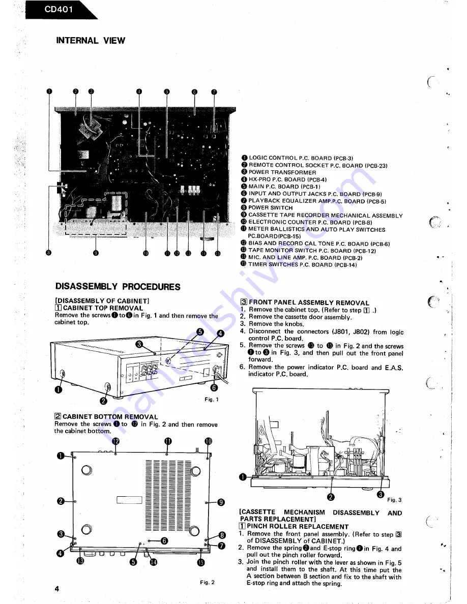 Harman Kardon CD401 Скачать руководство пользователя страница 4