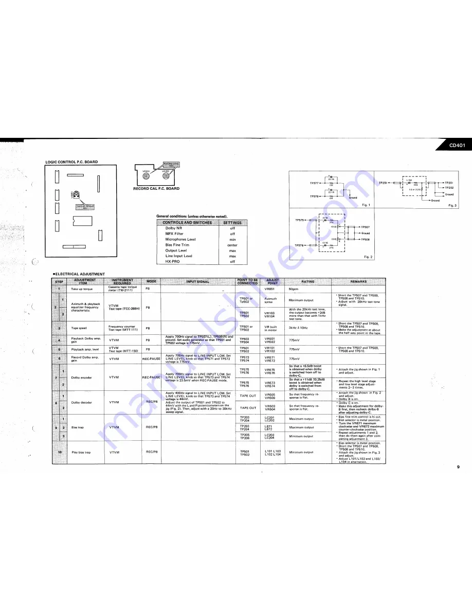 Harman Kardon CD401 Technical Manual Download Page 11