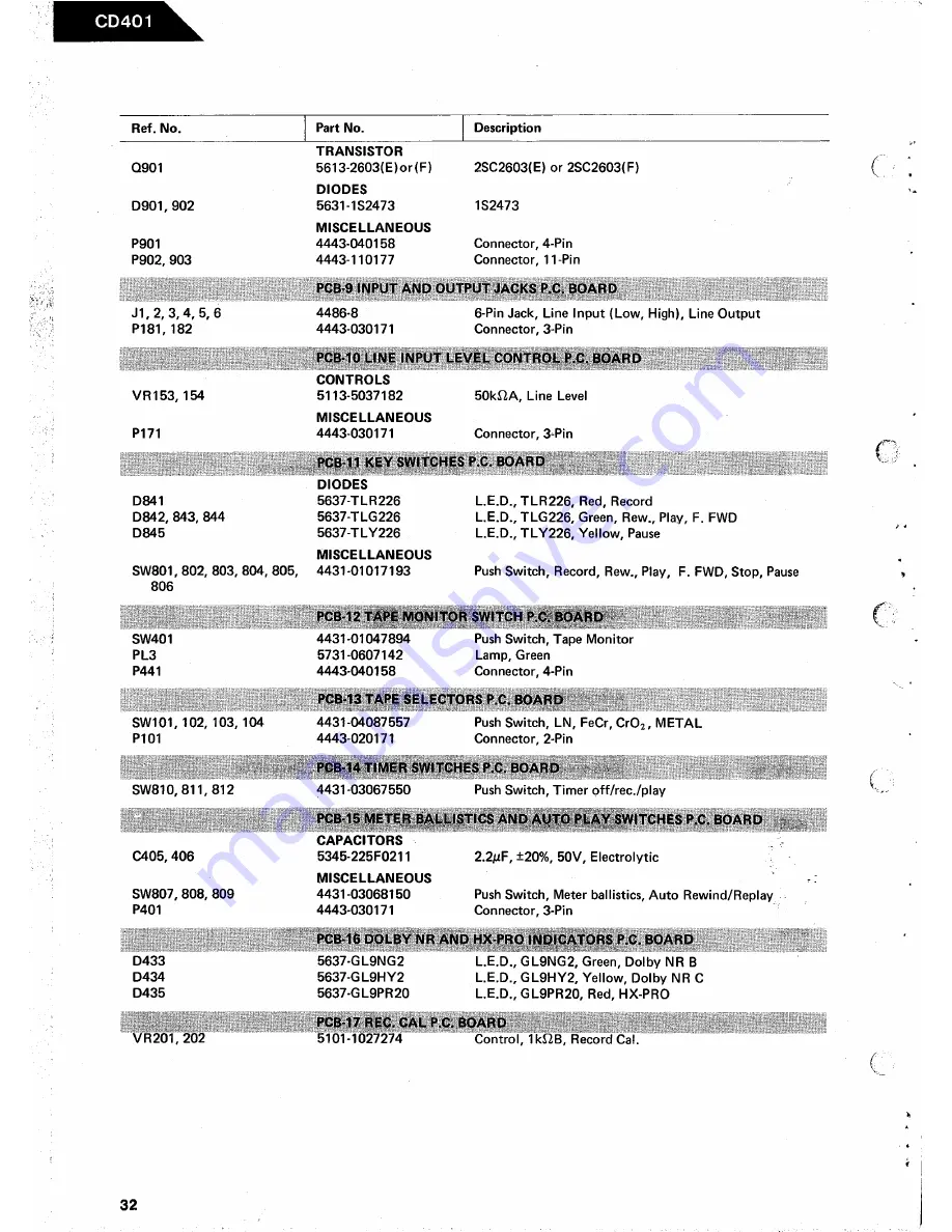 Harman Kardon CD401 Technical Manual Download Page 40