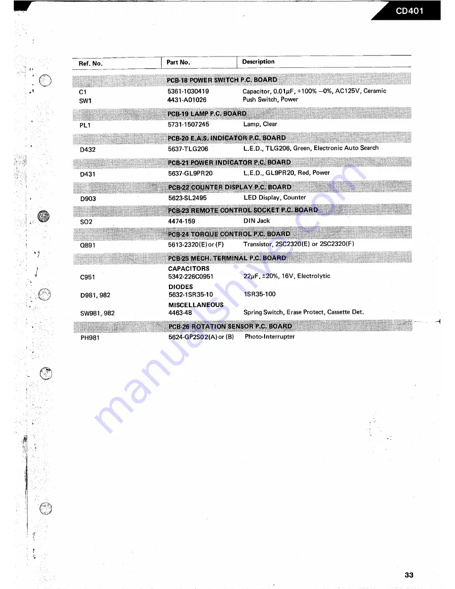 Harman Kardon CD401 Technical Manual Download Page 41