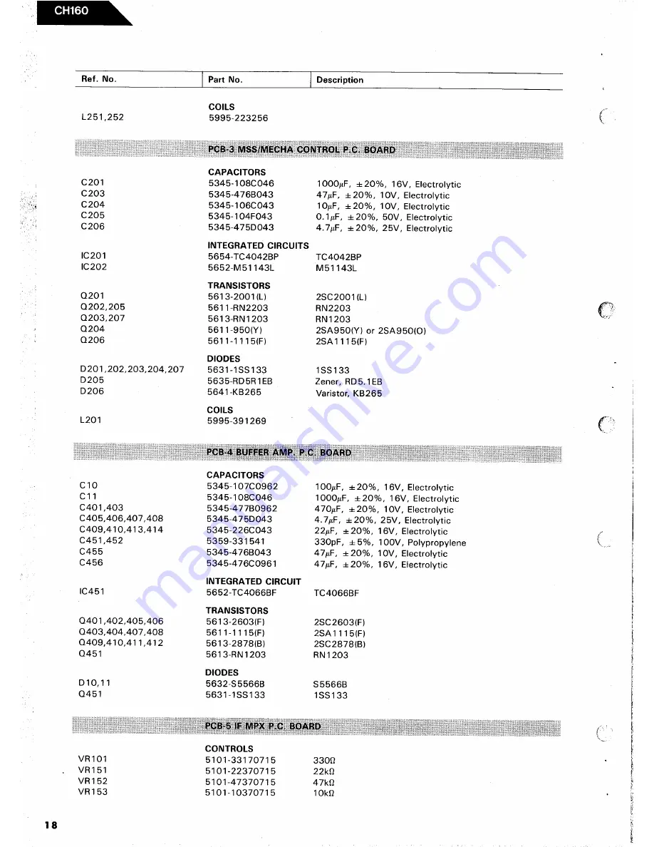 Harman Kardon CH160 Technical Manual Download Page 34