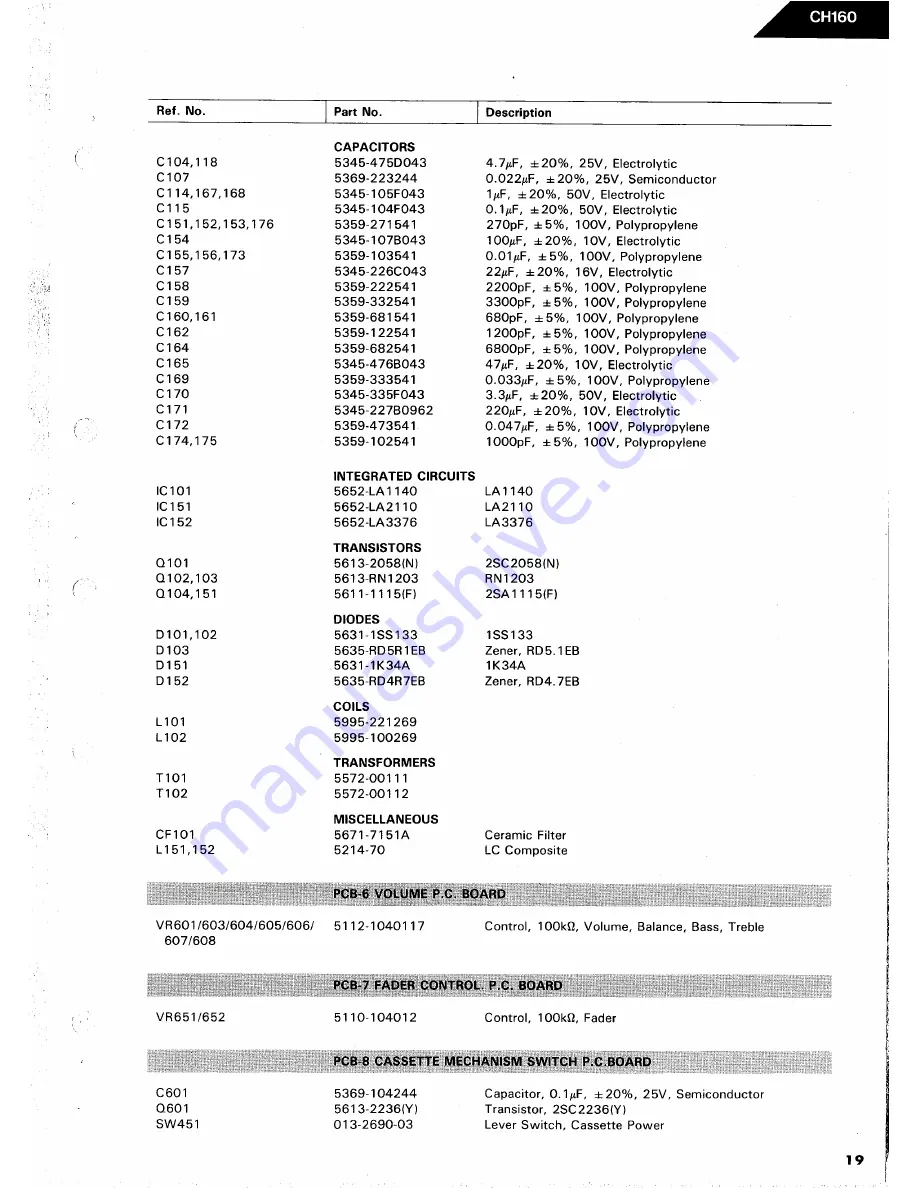 Harman Kardon CH160 Technical Manual Download Page 35