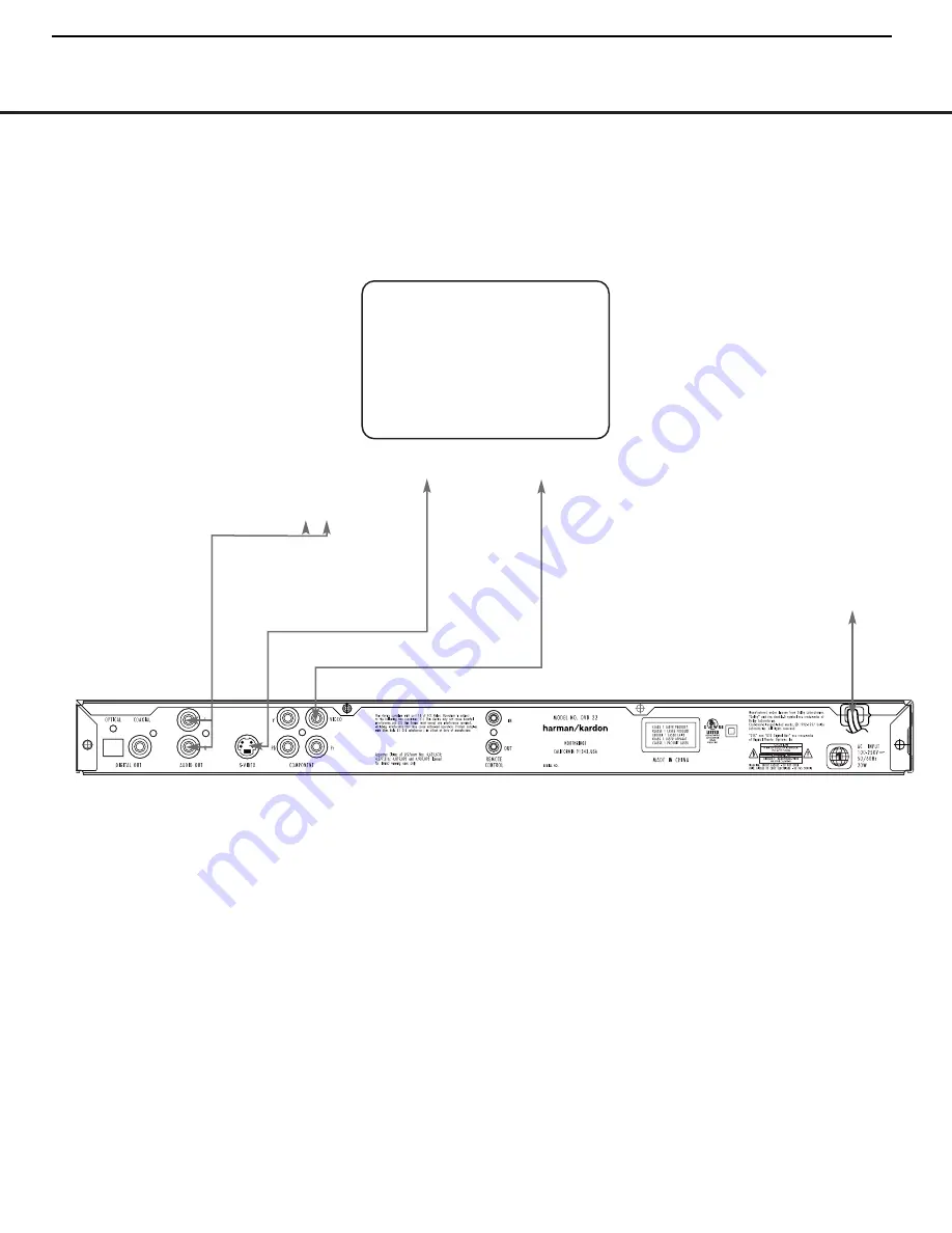 Harman Kardon DVD 22 Скачать руководство пользователя страница 11