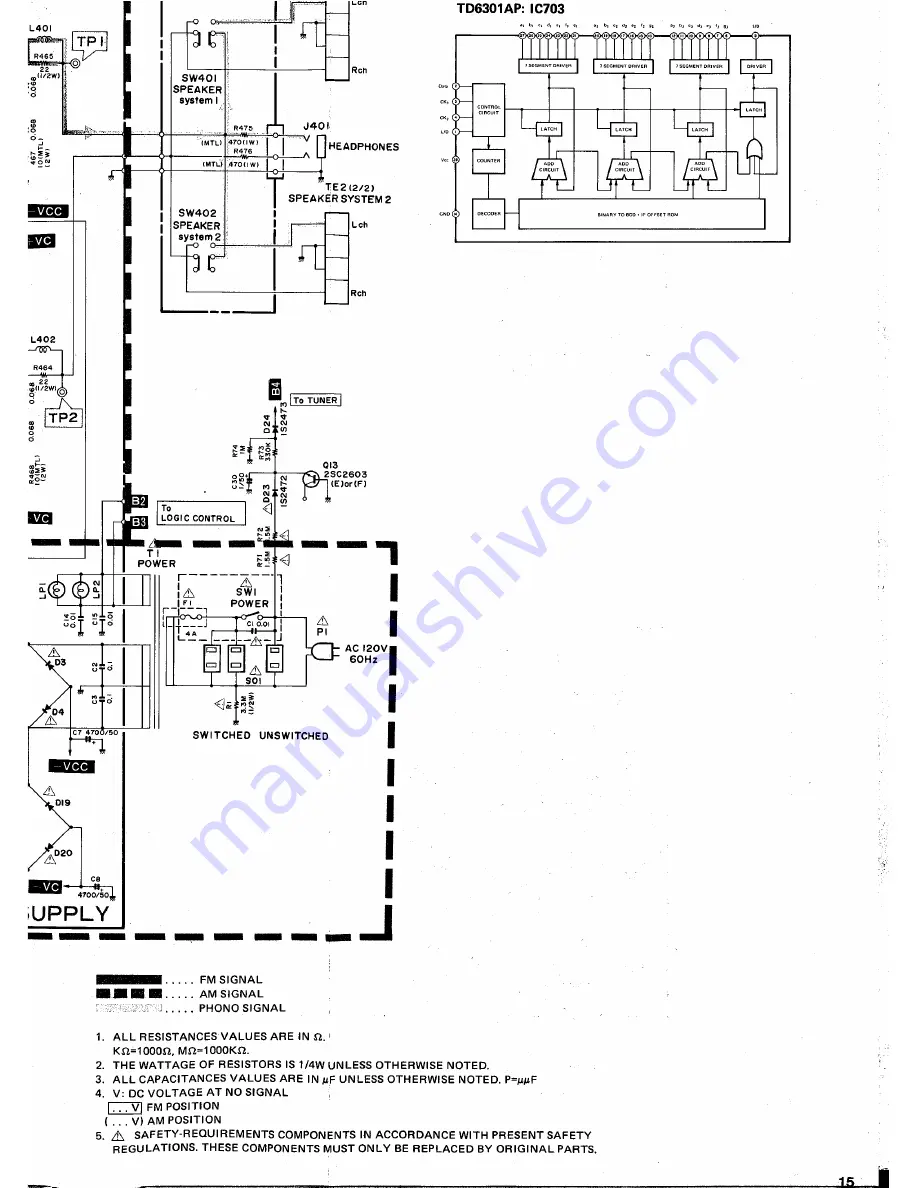 Harman Kardon HK590I Technical Manual Download Page 25