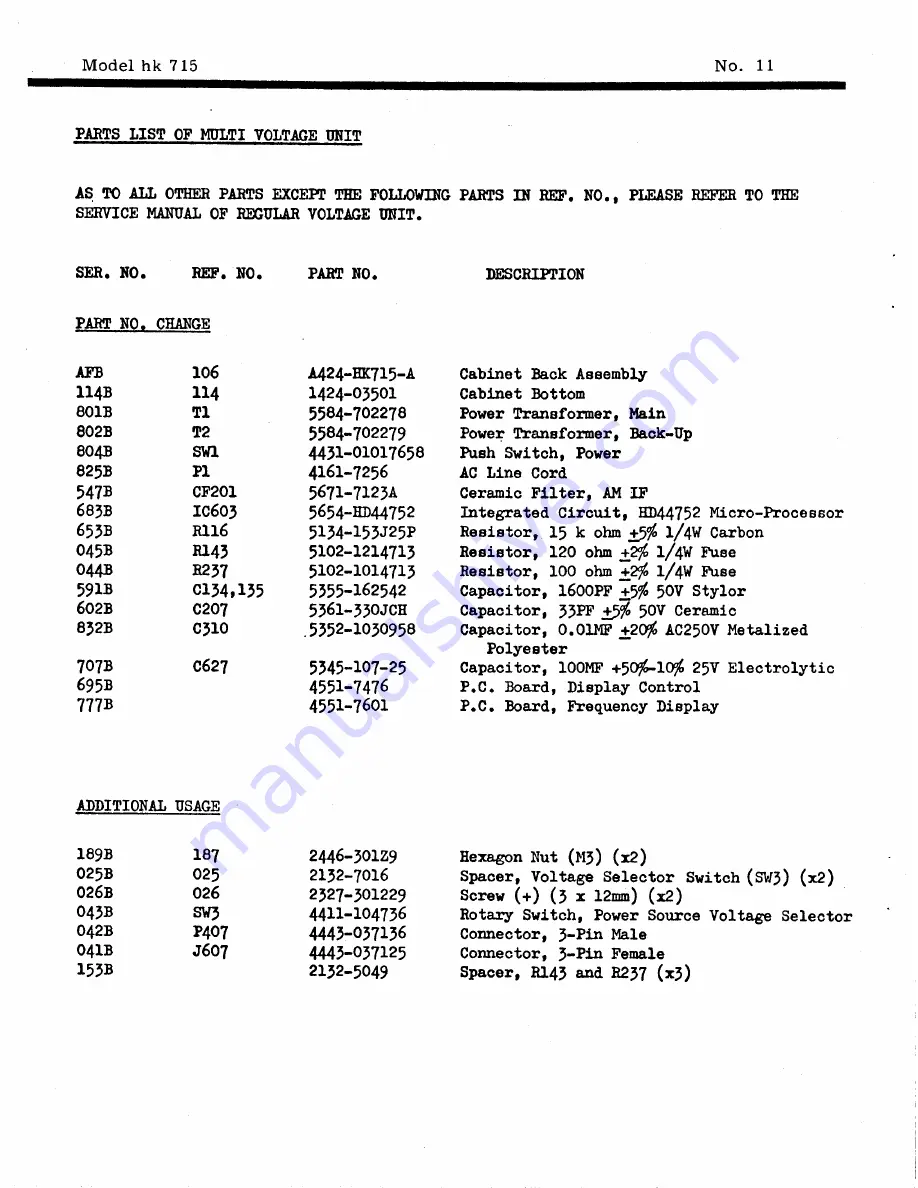 Harman Kardon HK715 Technical Manual Download Page 19