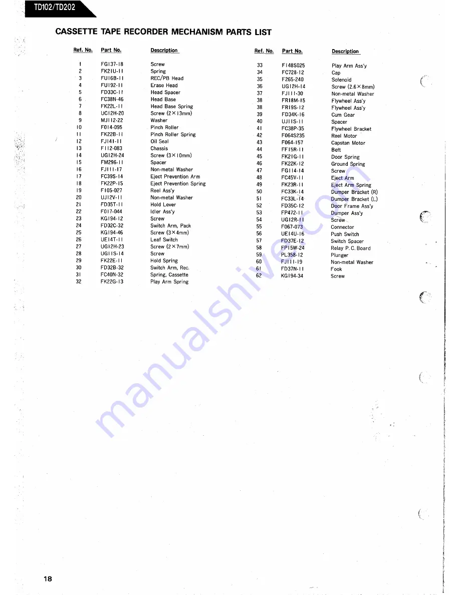 Harman Kardon TD102 Technical Manual Download Page 22