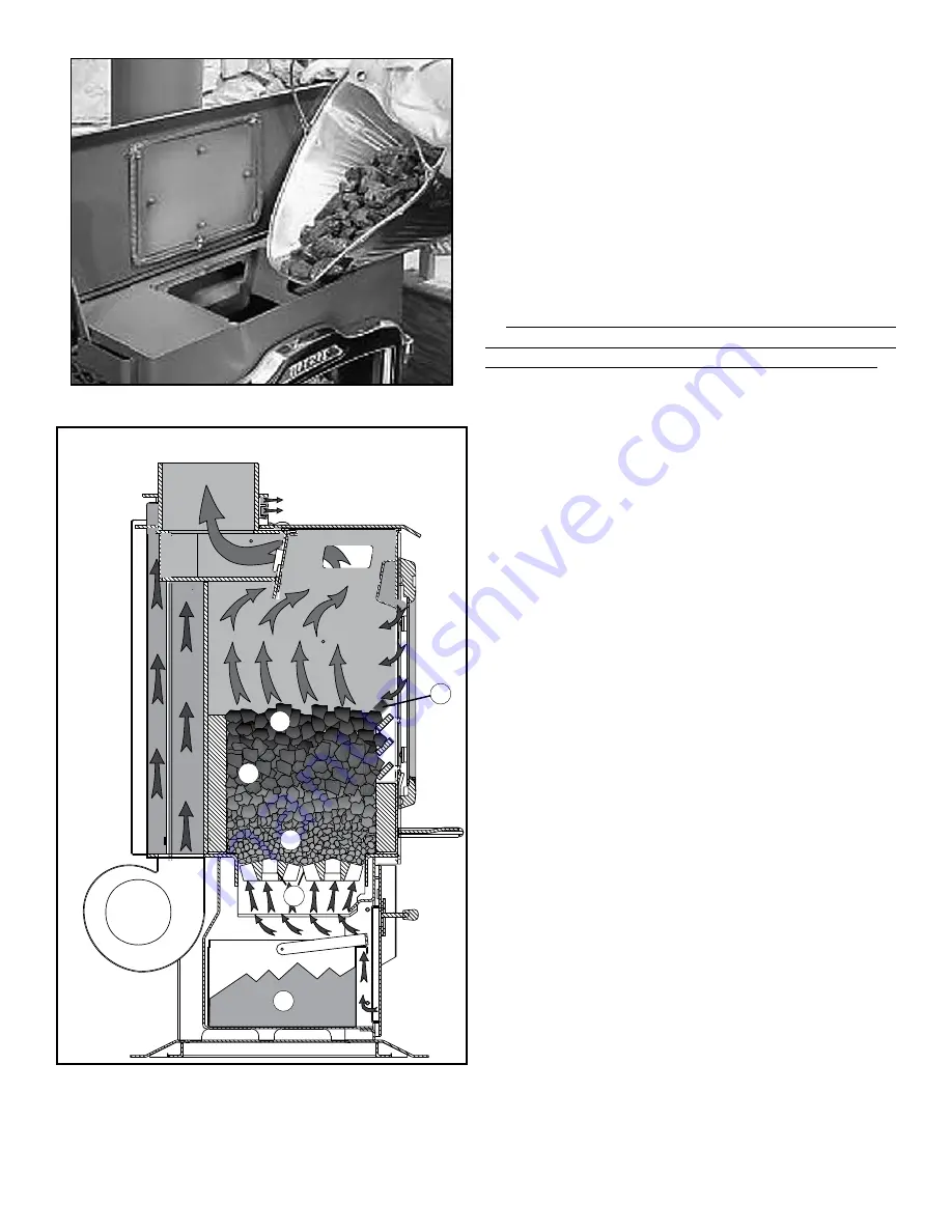 Harman Stove Company TLC 2000 Stove Installation & Operating Manual Download Page 11