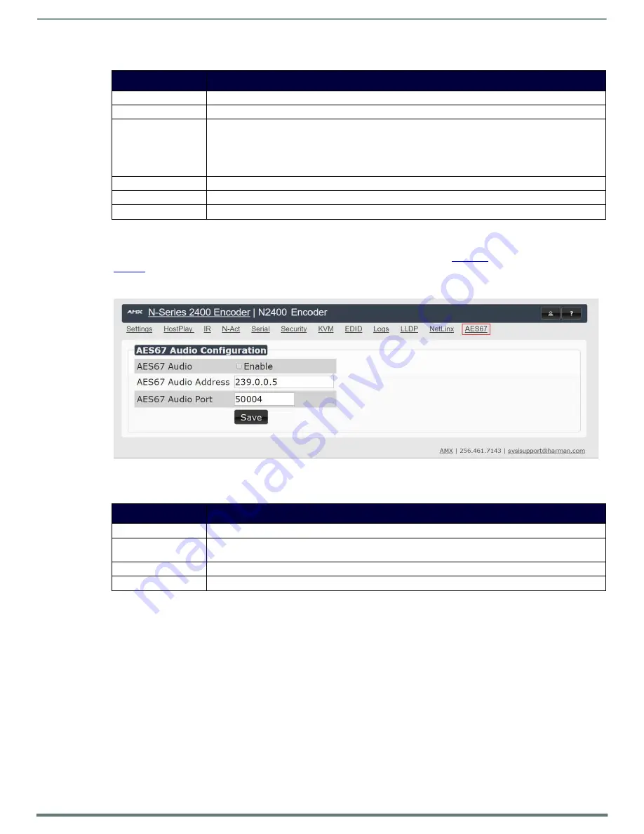 Harman AMX N2400 Series Instruction Manual Download Page 45