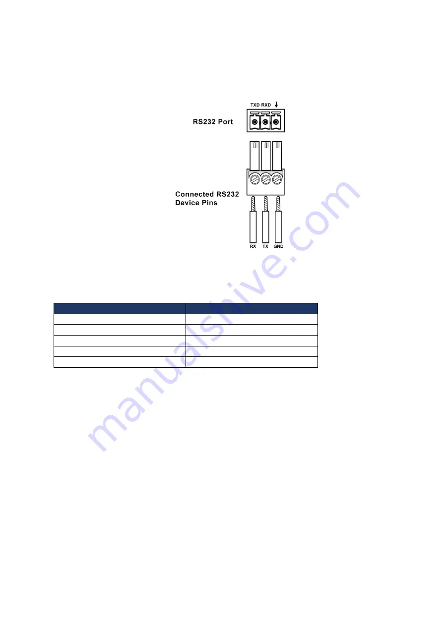 Harman AMX PR-WP-412 Hardware Reference Manual Download Page 16