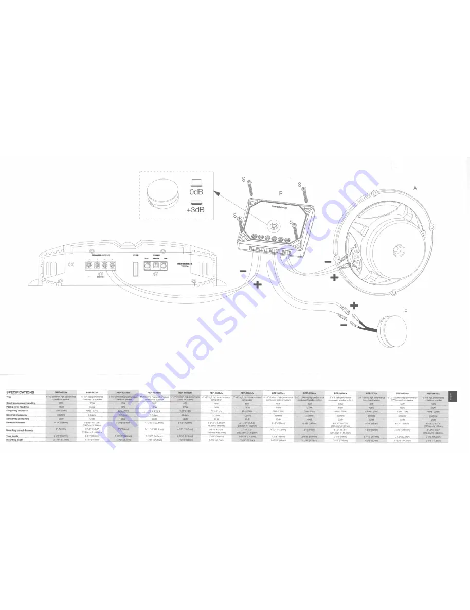 Harman Infinity 3032cfx Скачать руководство пользователя страница 13