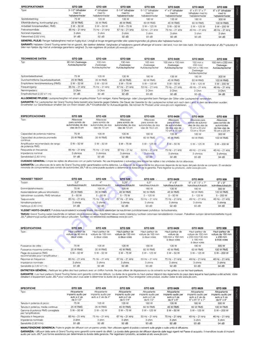 Harman JBL GTO 329 Owner'S Manual Download Page 13