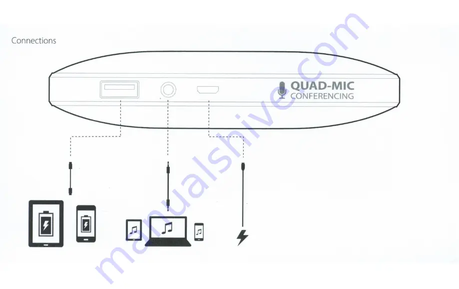 Harman Kardon ESQUIRE 2 Quick Start Manual Download Page 4