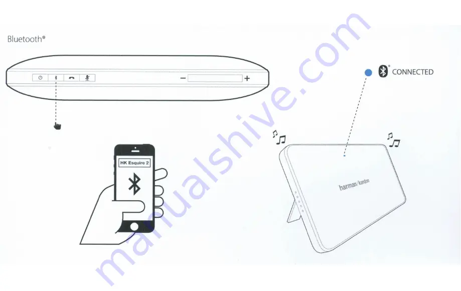 Harman Kardon ESQUIRE 2 Quick Start Manual Download Page 5